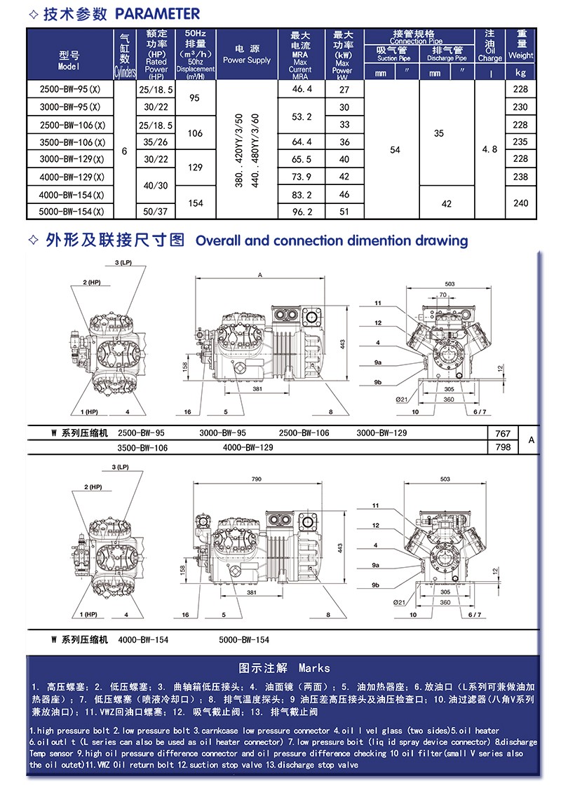 2024年澳门原料免费网大全