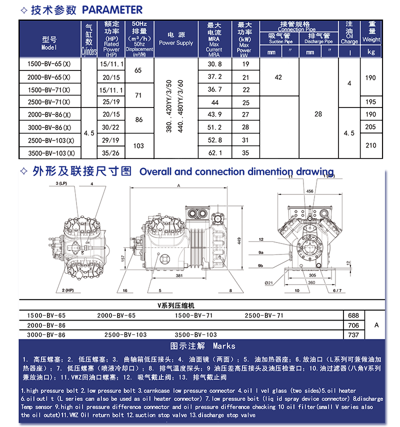 2024年澳门原料免费网大全