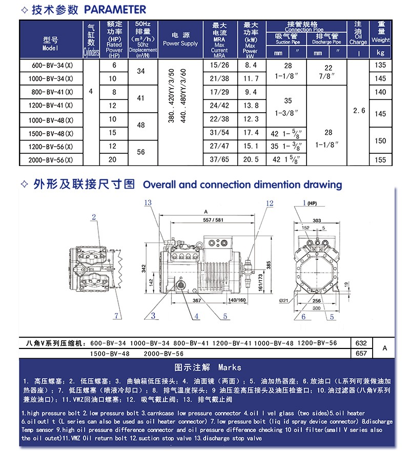 2024年澳门原料免费网大全