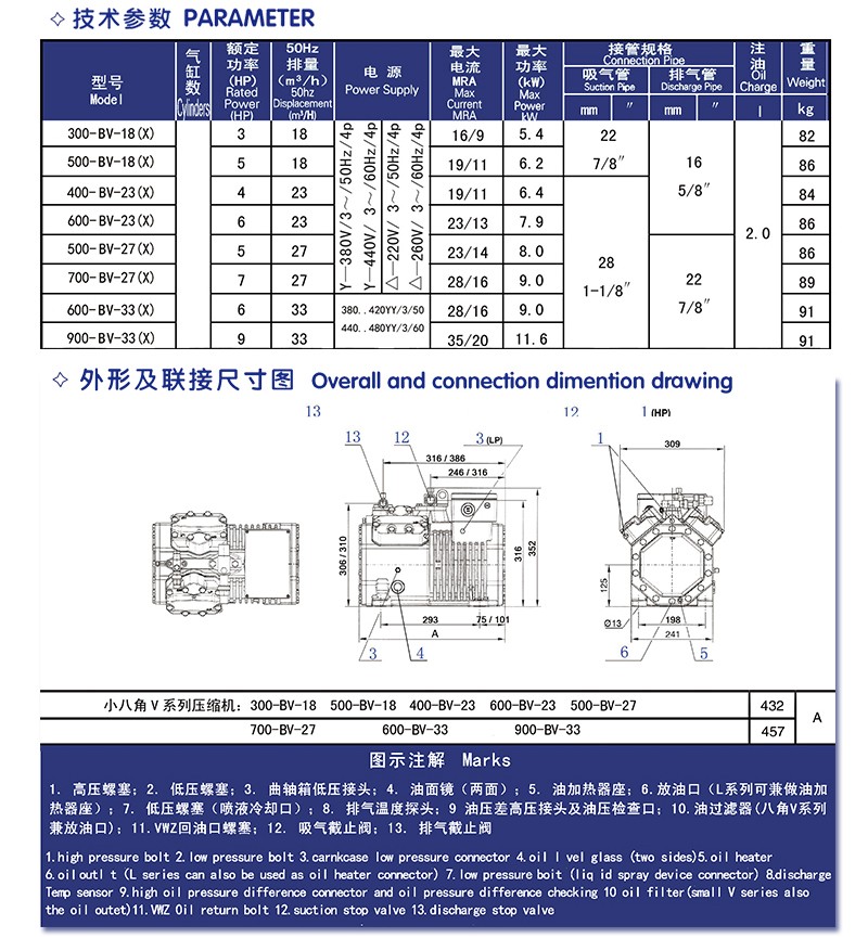 2024年澳门原料免费网大全